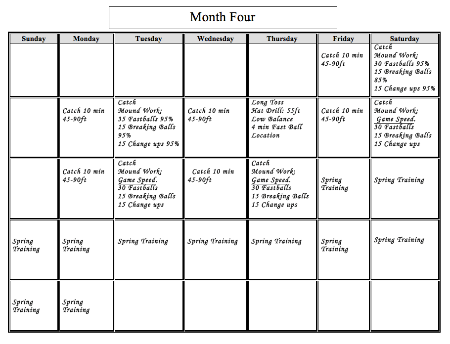 Throwing program month 4 Krush Performance