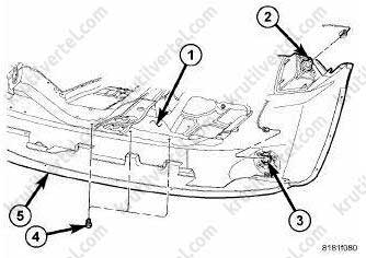 Jeep Compass с 2011 года - экстерьер