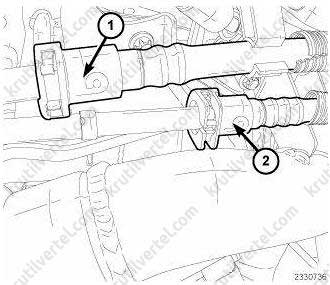 Jeep Compass з 2011 року – опори дизельного двигуна