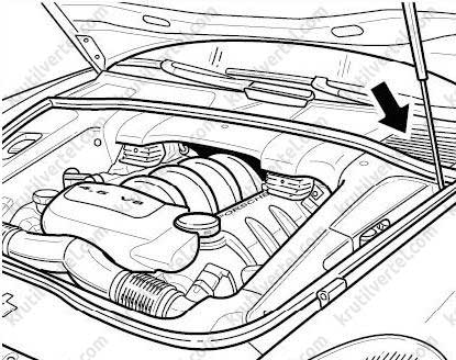 Porsche Cayenne с 2002 года - обслуживание тормозной системы