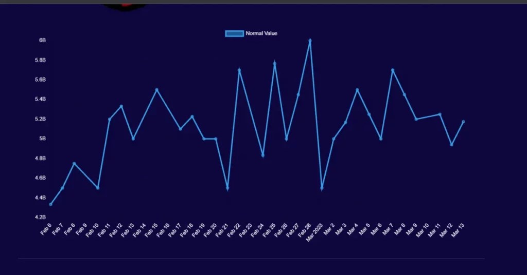 Present Chest Mimic Value Get It Now, Updates! (𝐉𝐮𝐥𝐲 𝟐𝟎𝟐𝟒)