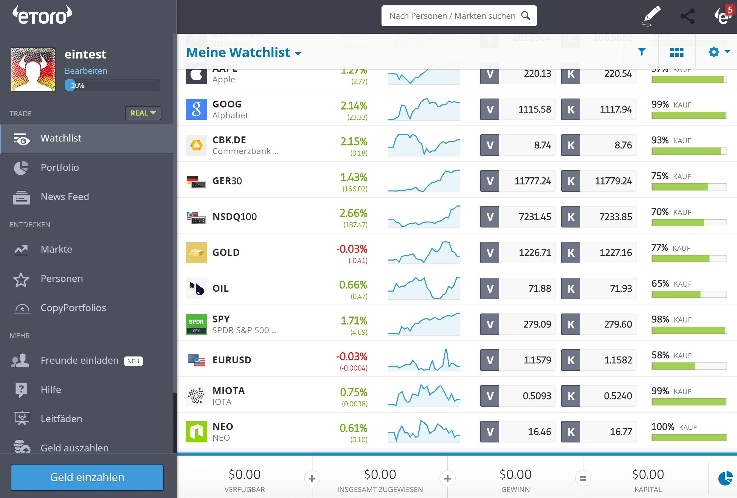 eToro Erfahrungen 2022 Krypto, Kaufanleitung, Gebühren, & Co.