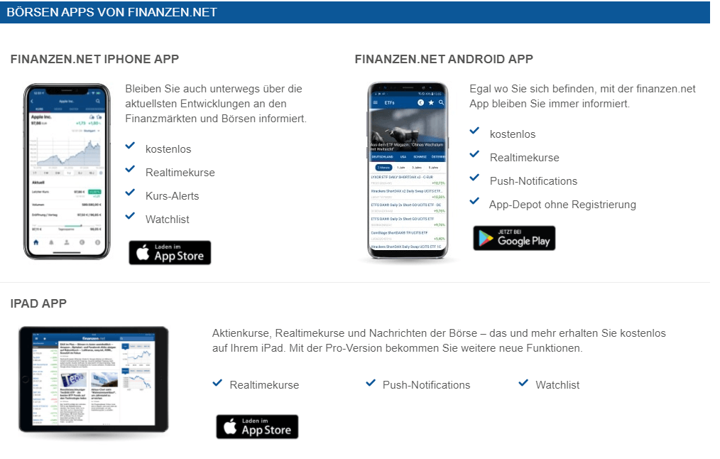 Depot App Test 2021 Die besten Depot Apps im Vergleich