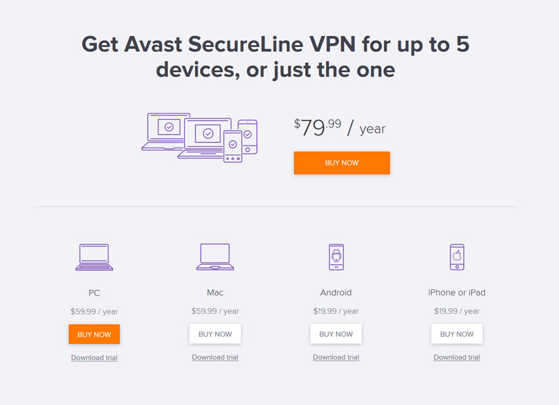 Avast Secureline VPN im Test Komplette Anleitung für Einsteiger Die