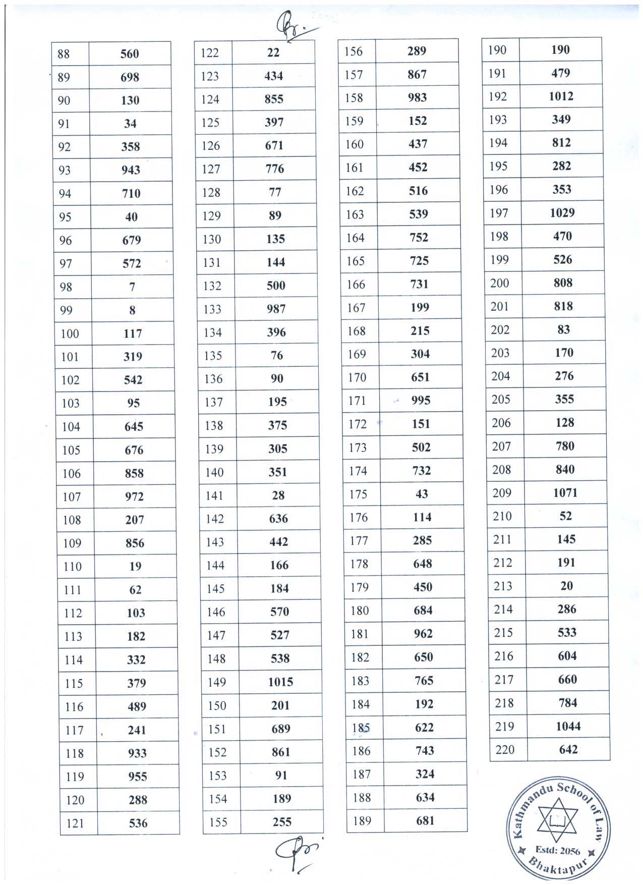 Kathmandu School of Law