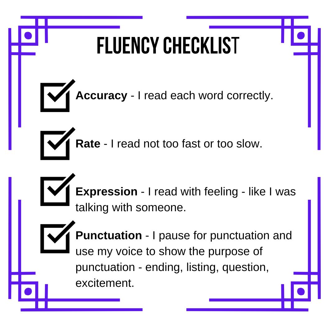 Fluency The bridge between phonics and comprehension Teaching