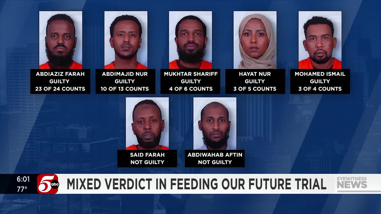 Feeding Our Future Fraud Scandal The Burning Platform