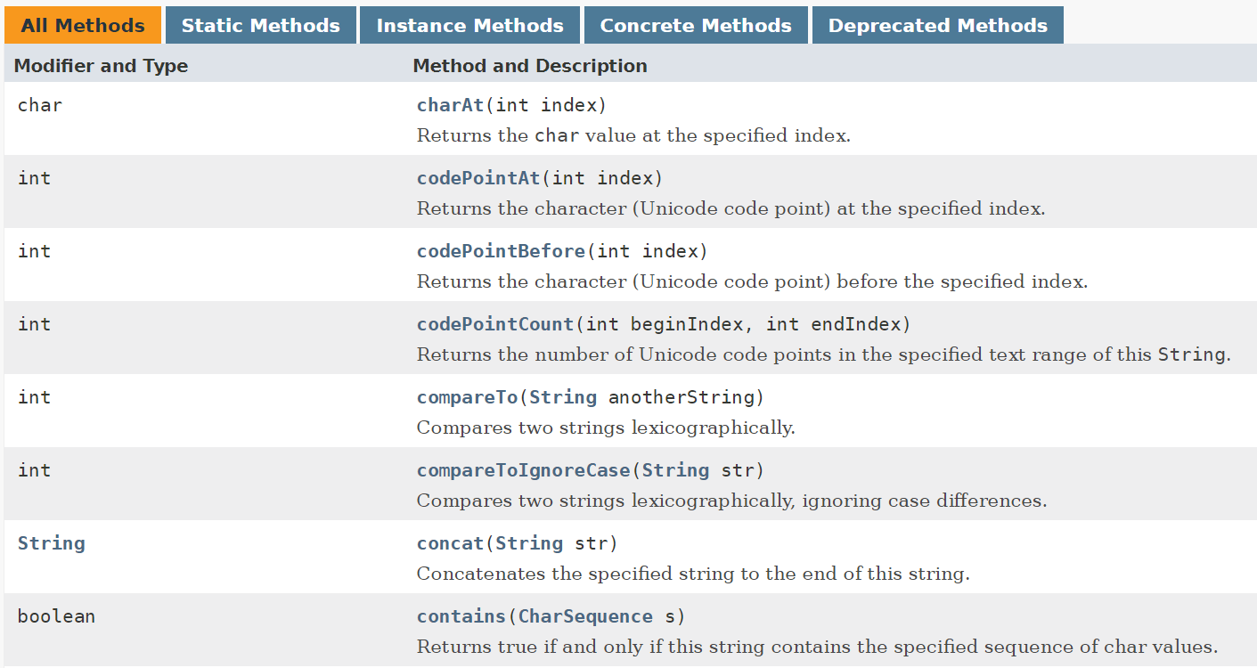 Interfaces CC 410 Textbook