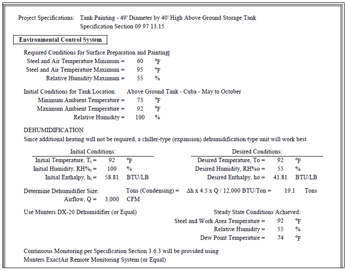 Water Tank Painting Specifications
