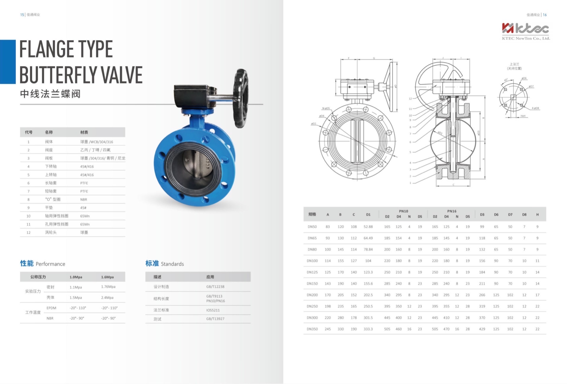 Butterfly Valves Selection Guide KTEC NewTen