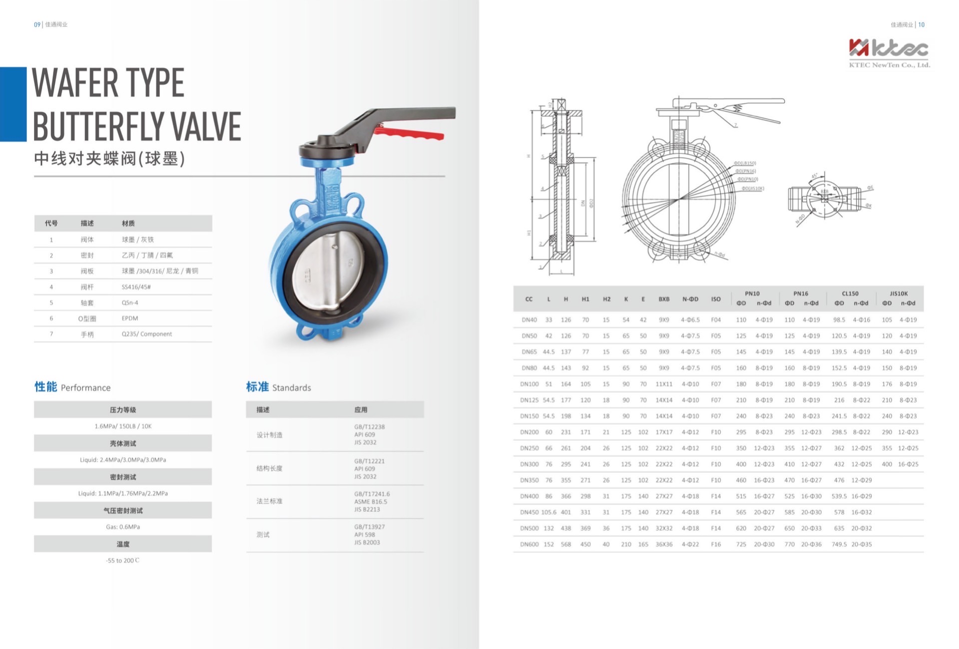 Butterfly Valves Selection Guide KTEC NewTen