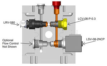 DC Power Unit Troubleshooting Guide – KTI Hydraulics, Inc.