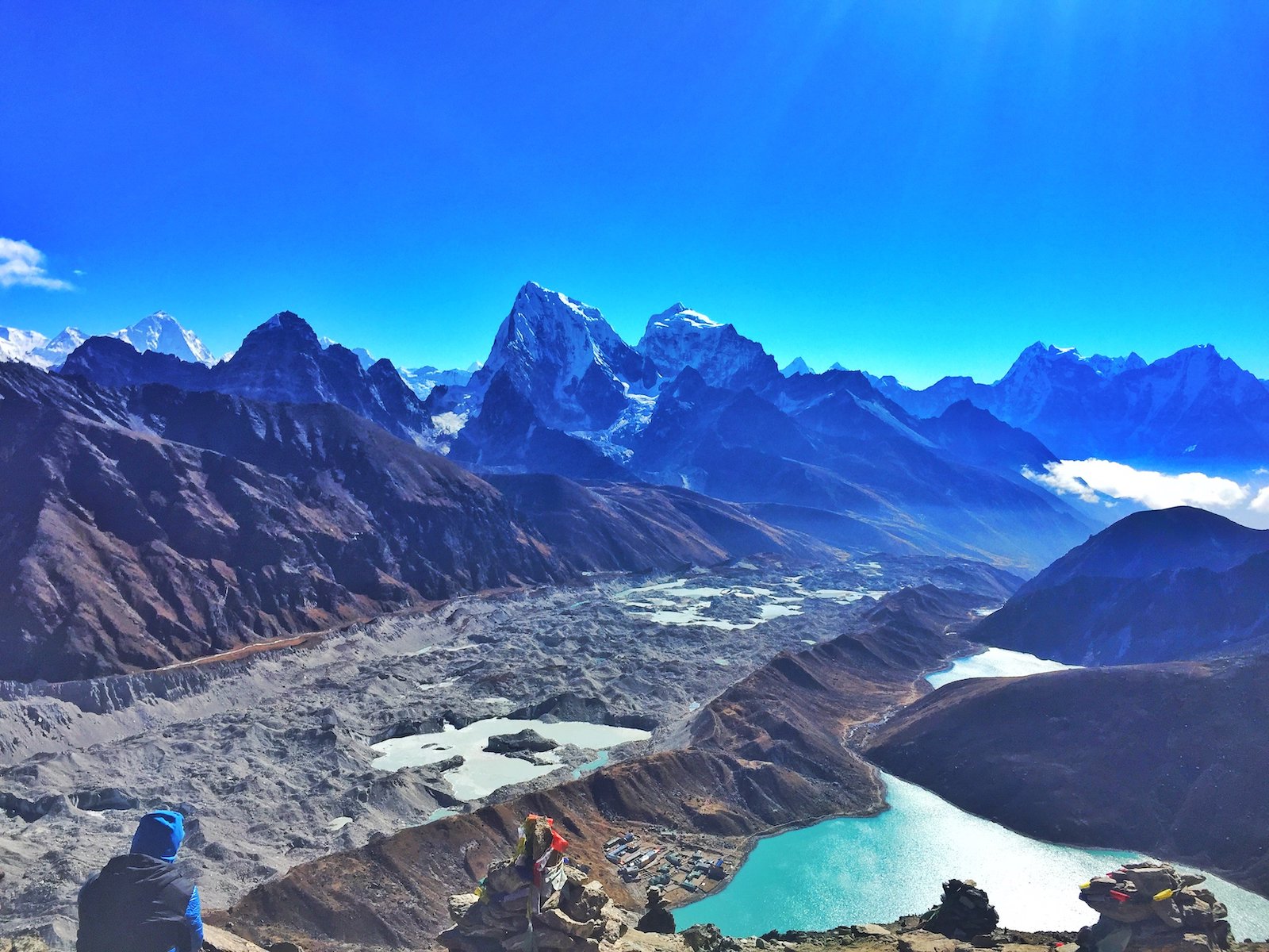 Everest Base Camp Trekking Package From Kathmandu 2020 KTM Guide