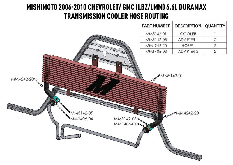 Mishimoto Transmission Cooler, Chevy/GMC (200610) 6.6L Duramax 2500