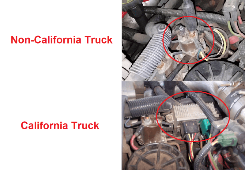AVP Engine Wiring Harness for Ford (2002-03) 7.3L Power Stroke, Non