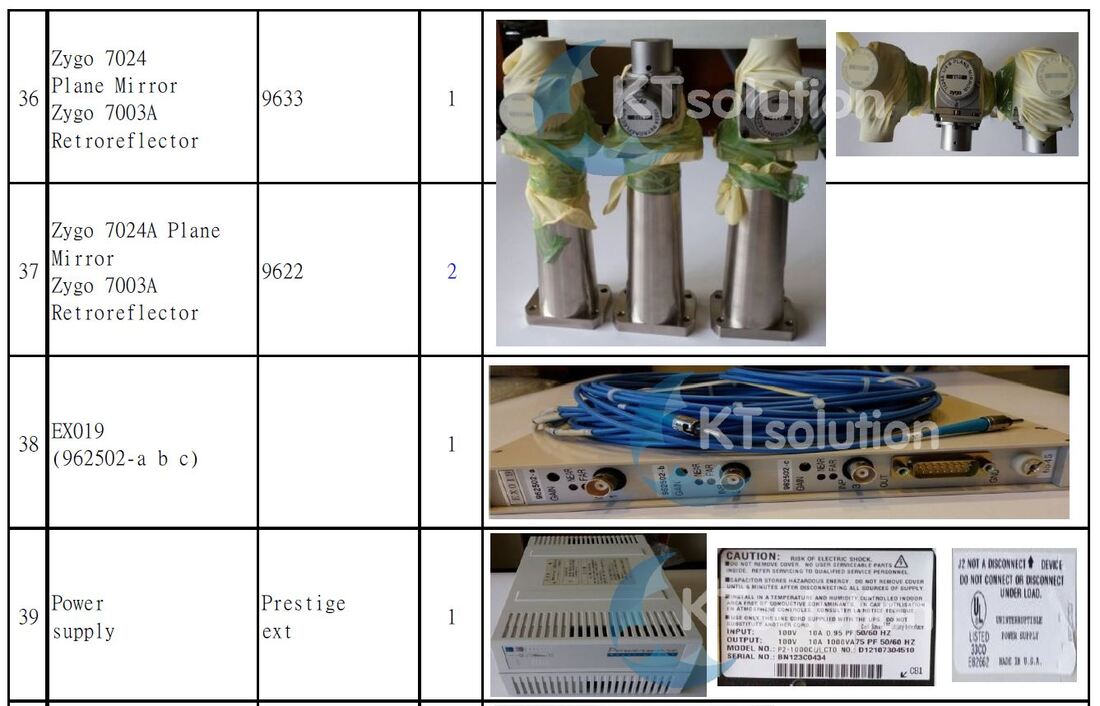 CANON Spare Parts for Sale - 敬美科技