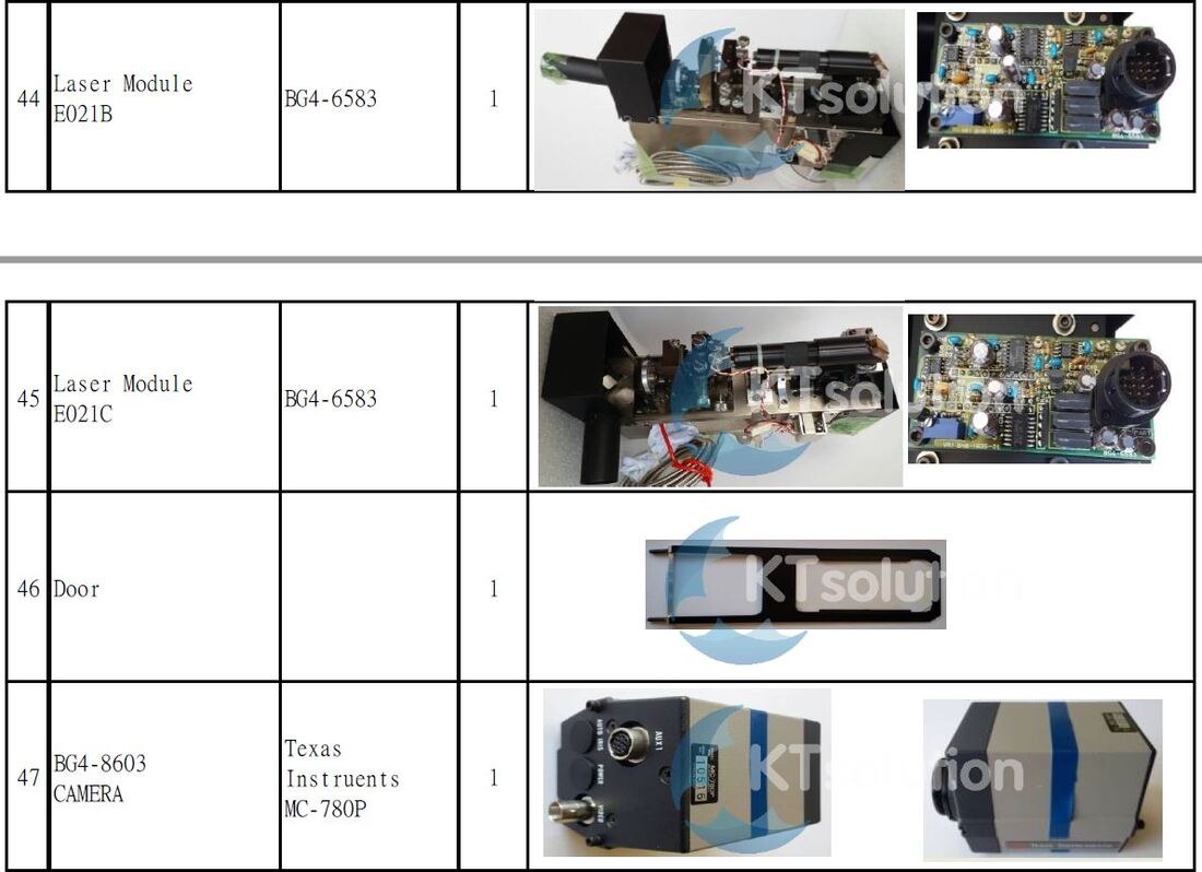 CANON Spare Parts for Sale - 敬美科技