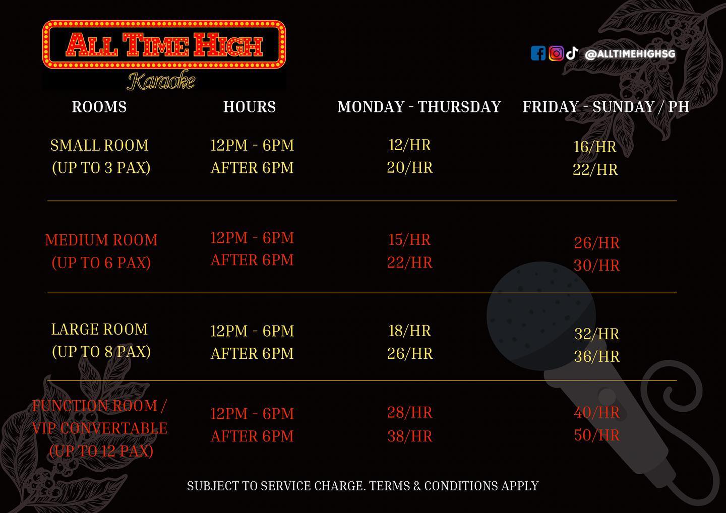 All Time High Family Karaoke