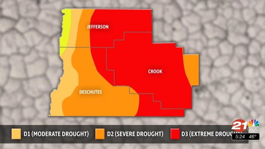 How are Central Oregon's drought and reservoir water levels faring? KTVZ