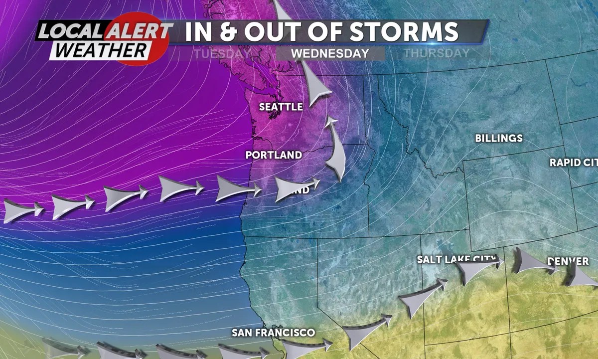 A few showers overnight before a short break KTVZ