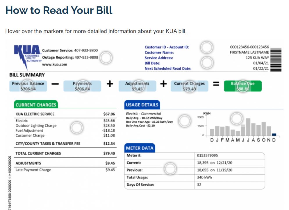 How to Read Your Bill Kissimmee Utility Authority