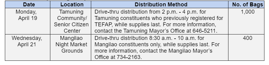 Commodities distribution schedule for Tamuning, Mangilao