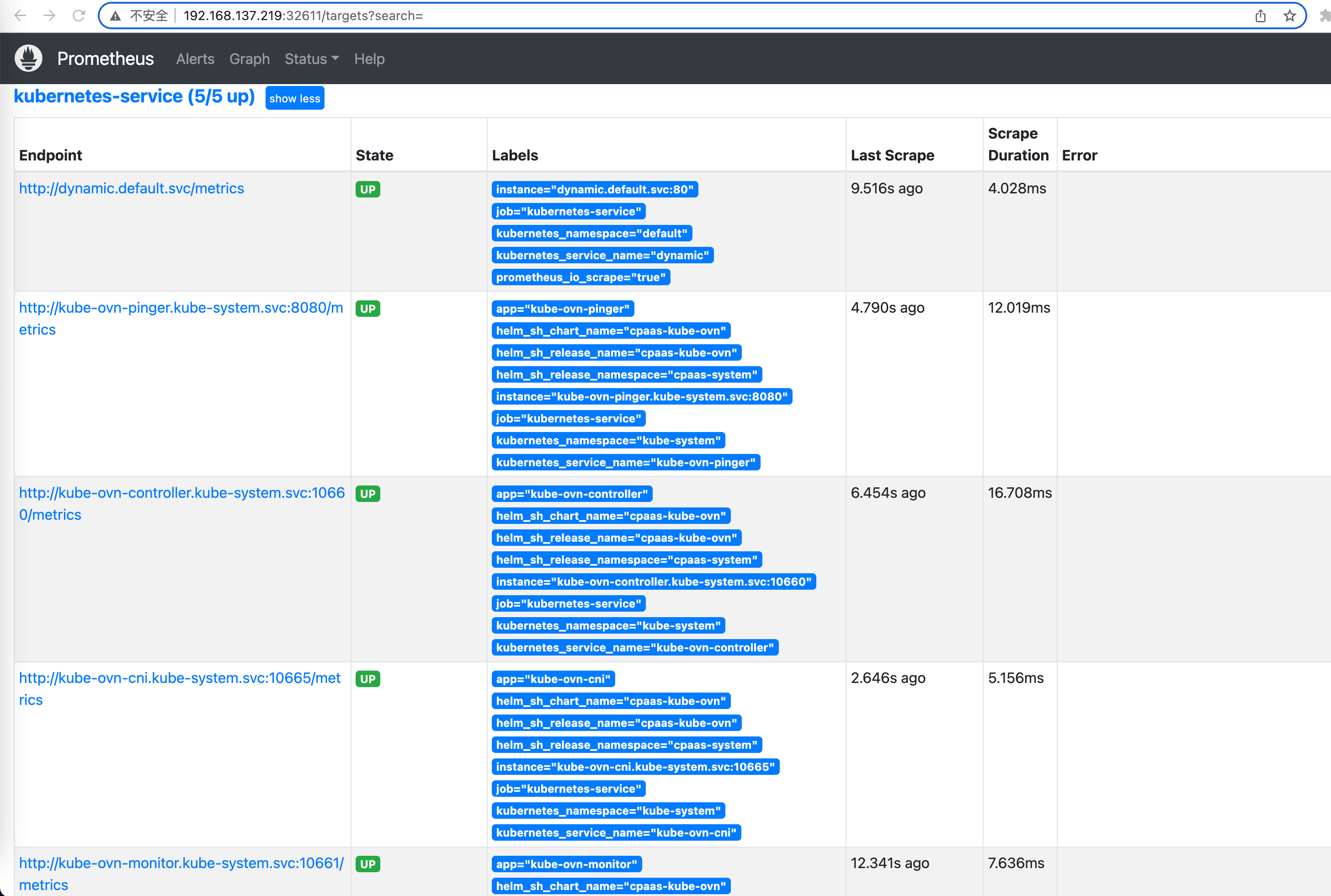配置原生 Prometheus KubeOVN 文档