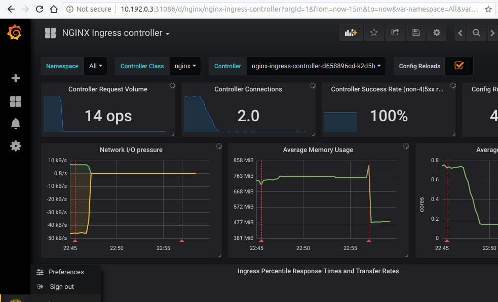 Prometheus and Grafana installation NGINX Ingress Controller