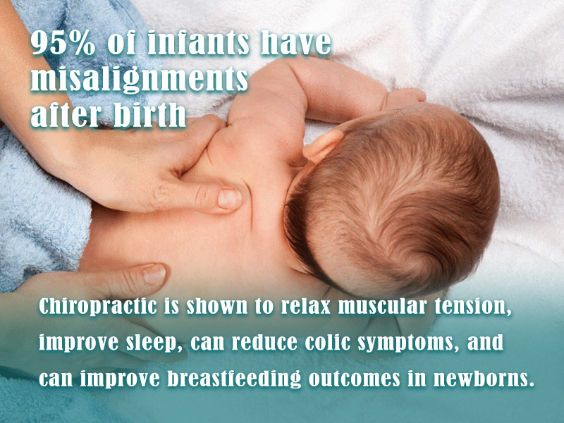 Newborn Baby Chiropractic Care Kuchar Chiropractic Chiropractors