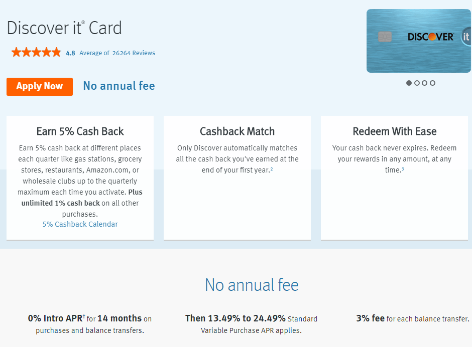 Balance Transfer Credit Card Best Card 2018
