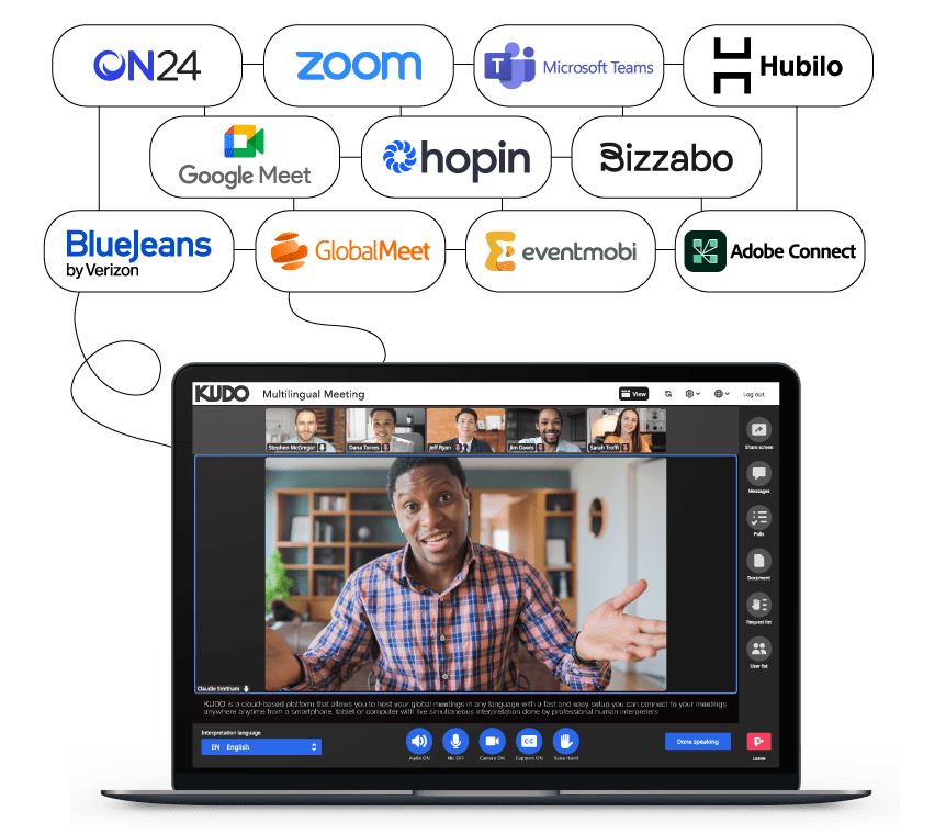 Live Interpretation & AI Speech Translation Any Platform KUDO