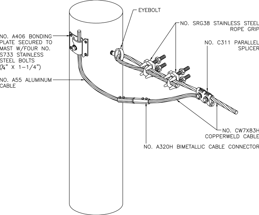 Catenary Lightning Protection Kuefler Lightning Protection