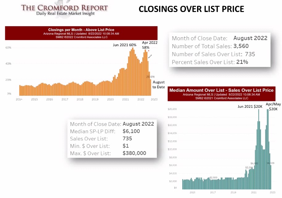 Smart Buyers See This Balanced Real Estate Market as the Opportunity