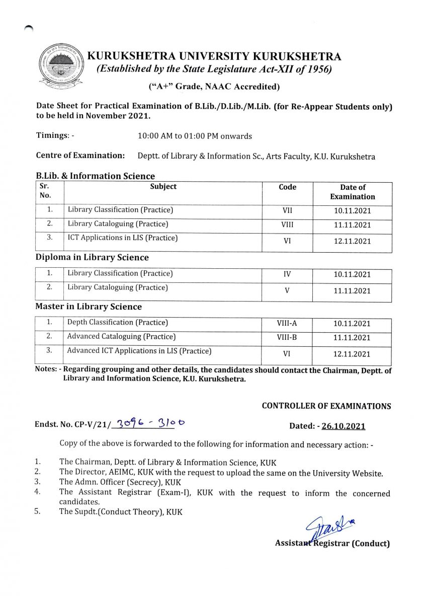 KUK Date Sheet 2022 (Released) BA, BSc,.