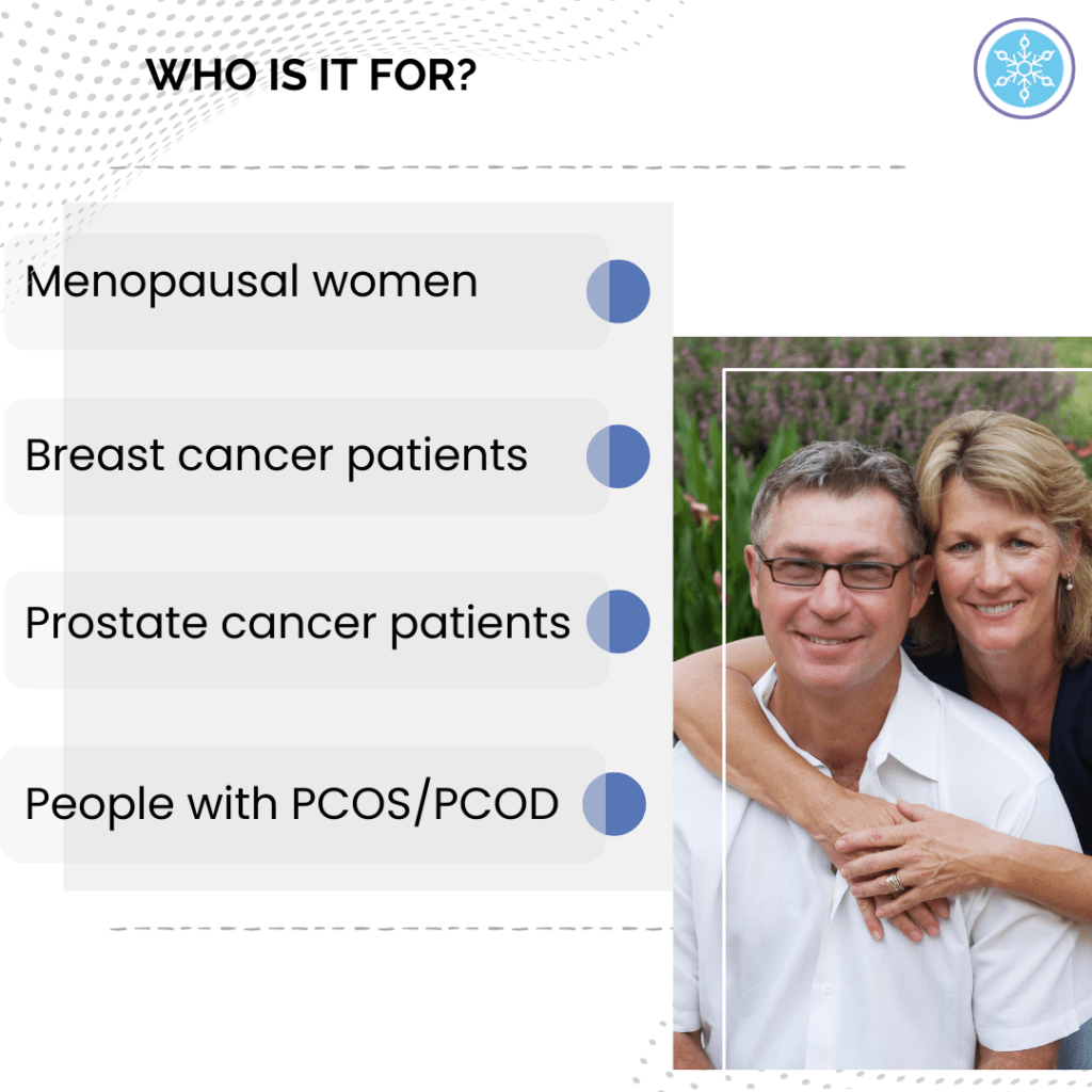 Cooling Wristband for Hot Flashes Kulkuf