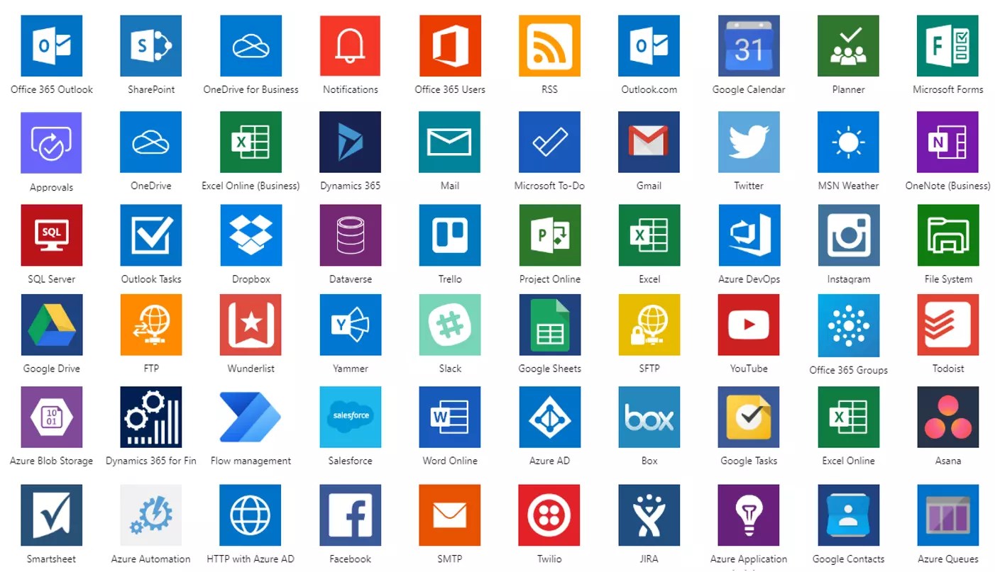 Microsoft Power Platform