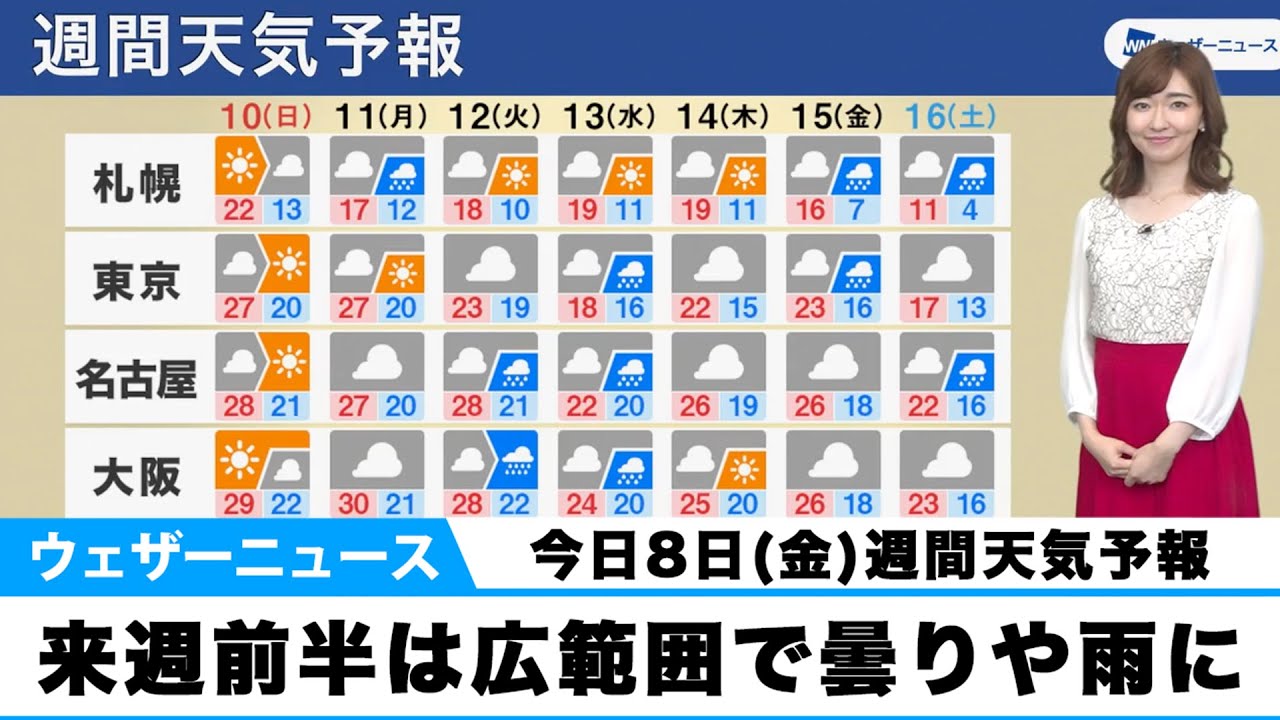 【週間天気予報】来週前半は広範囲で曇りや雨に世田谷区世田谷区民ニュース