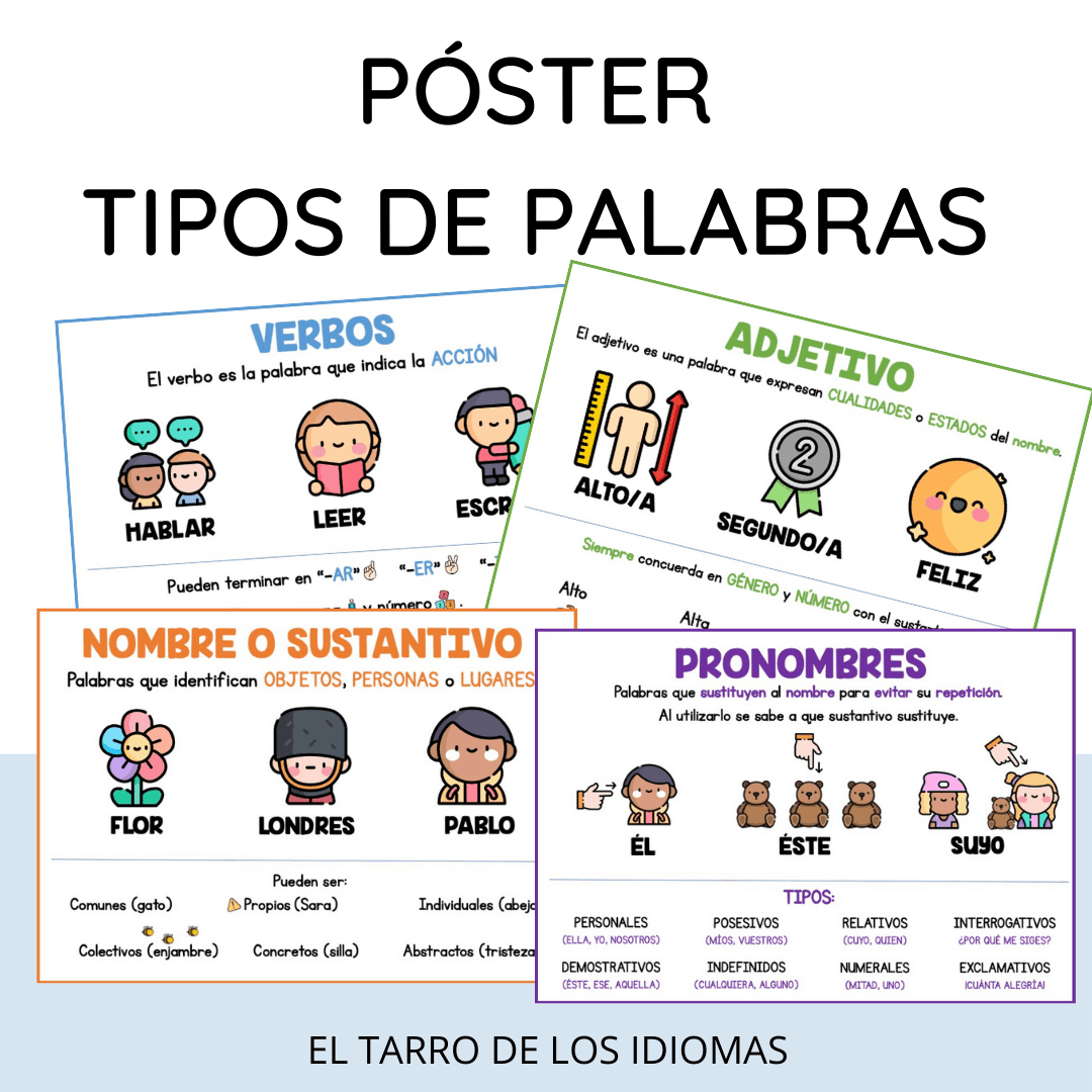Pósters tipo de palabras