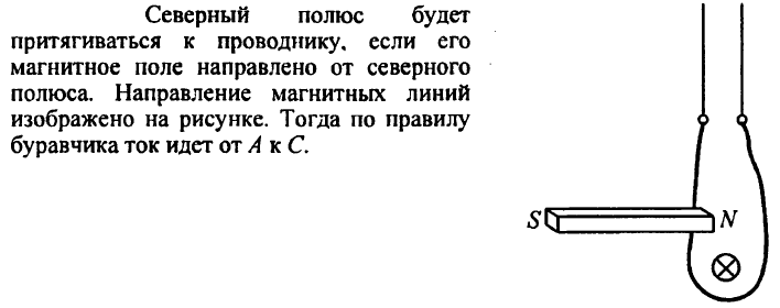 К северному полюсу поднесли южный что будет. К северному полюсу поднесли южный что будет. К одноименным магнитным полюсам подносят. Учебник физики магнитное поле. Магнитная стрелка физика.