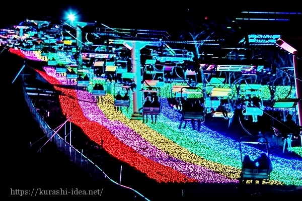 さがみ湖イルミリオンの混雑回避や滞在時間は 臨時駐車場や夜桜も さがみ湖イルミリオンの混雑回避や滞在時間は 臨時駐車場や夜桜も