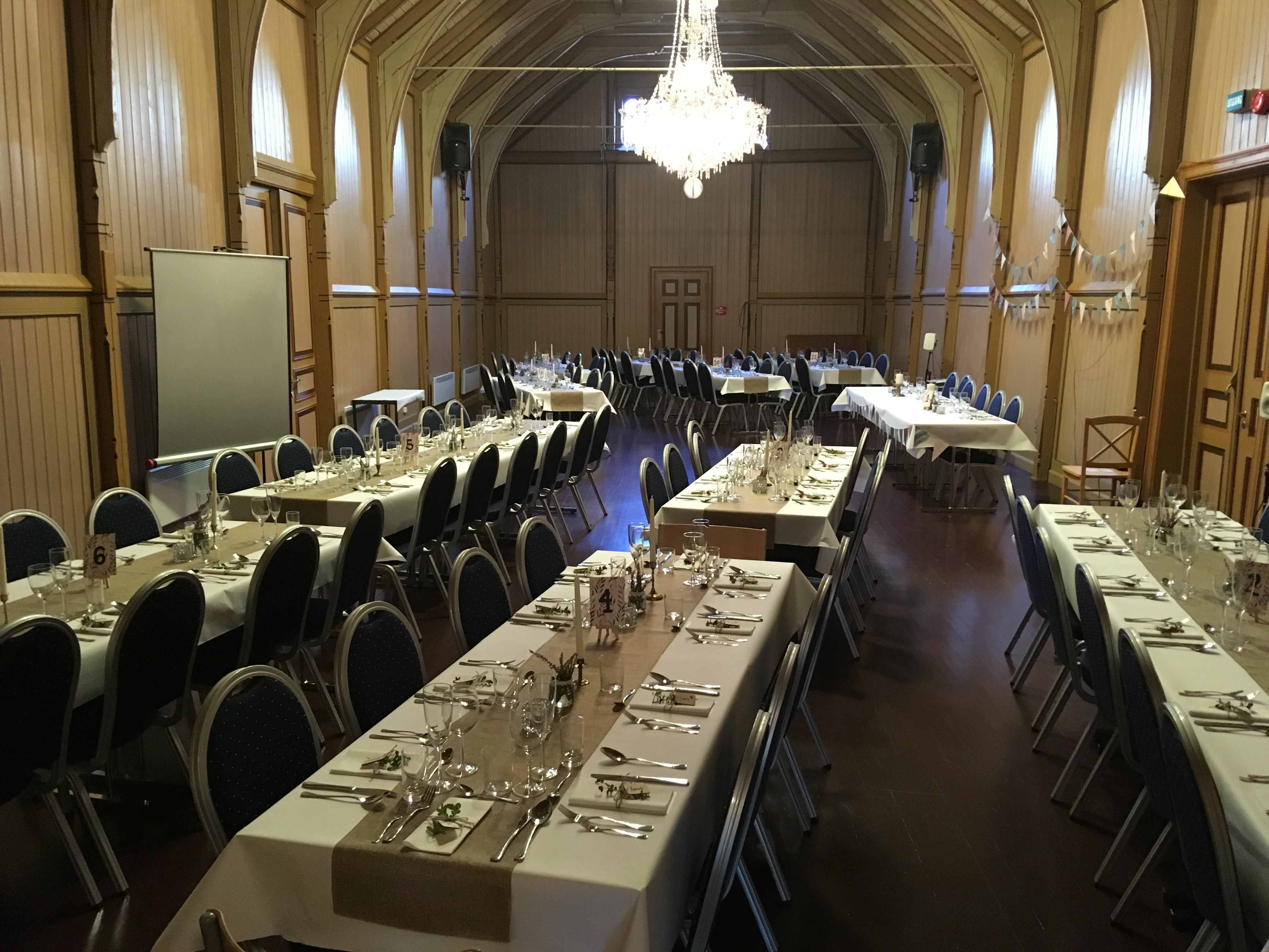 Utleie – Sandefjord Kurbad