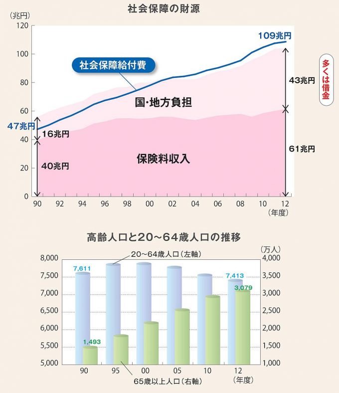 なぜ税理士は「鼻血が出そうな勢い」で消費税の軽減税率に猛反対するのか？