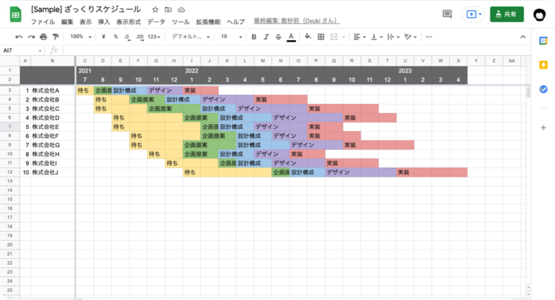 「ざっくりスケジュール」を作りました kurokoroll