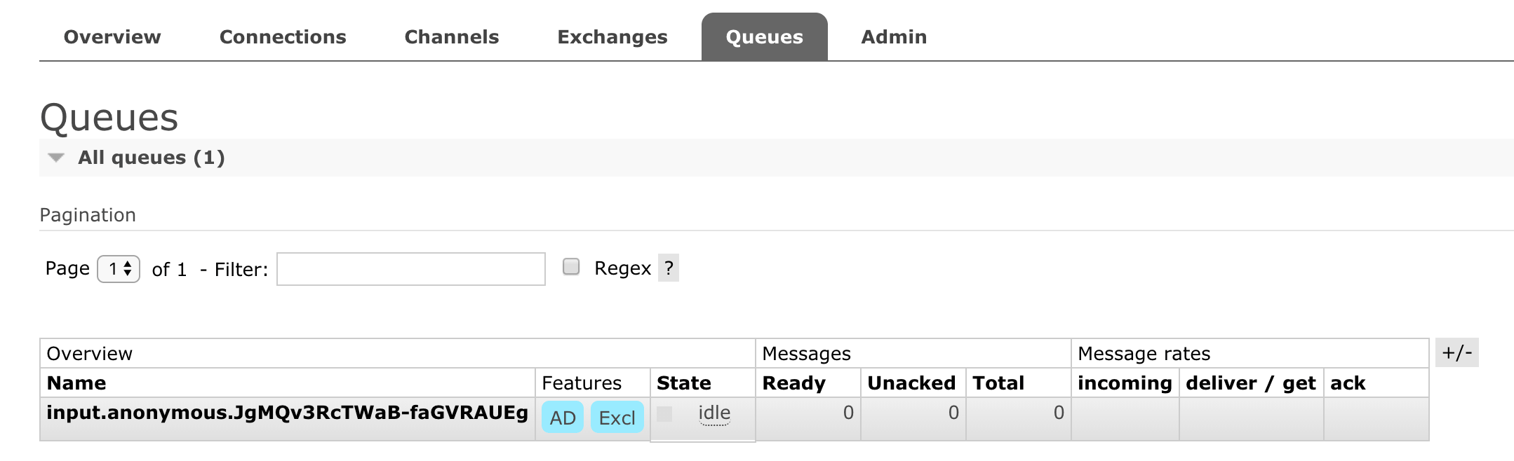 Event Driven Microservices with Spring Cloud Stream Using