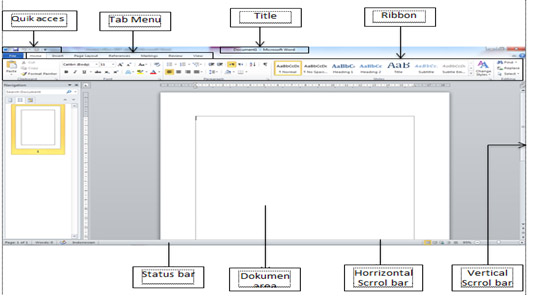 Fungsi Dan Kegunaan Microsoft Word dedalmemory