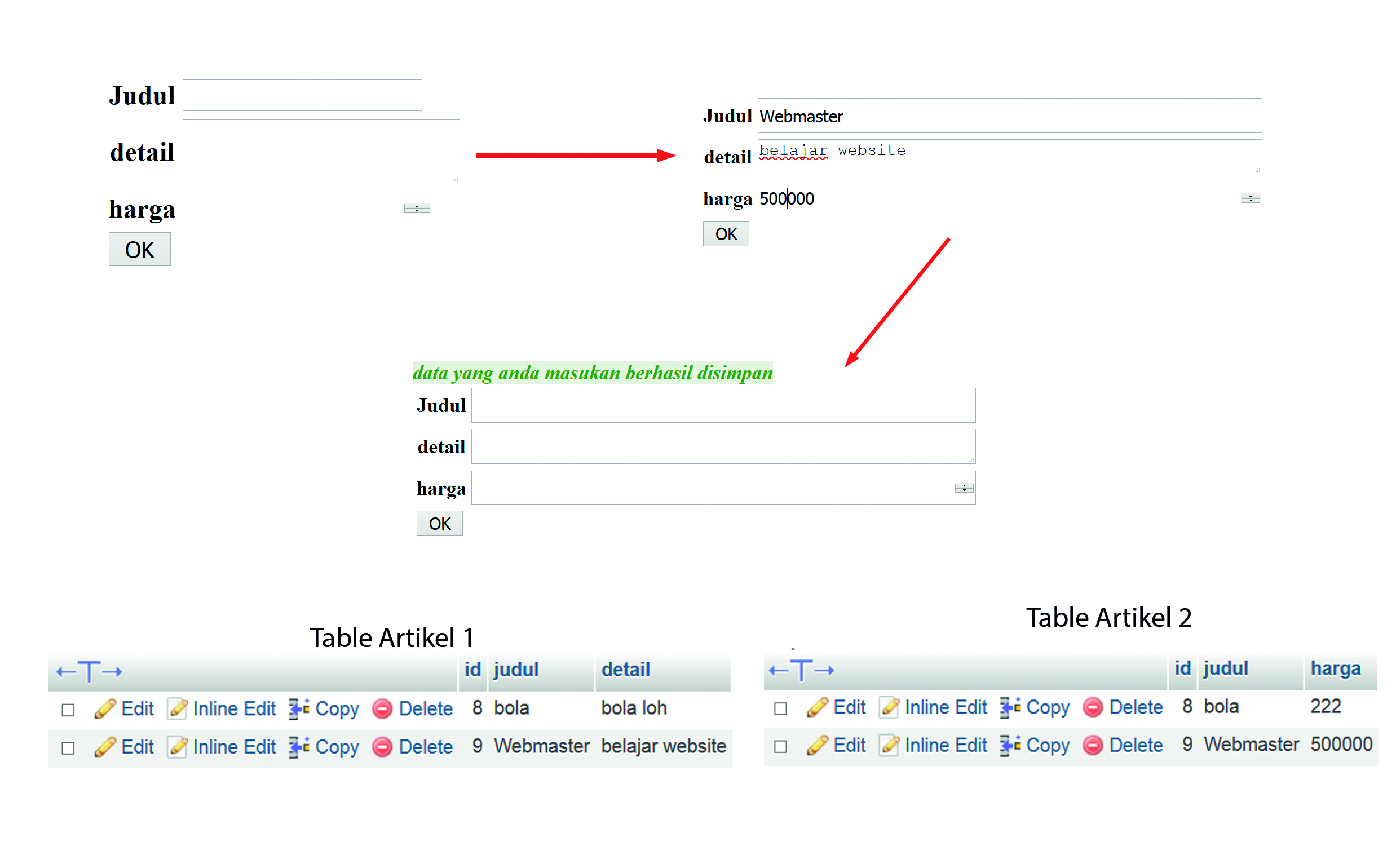 Cara Menginput Data di Tabel yang Berbeda Menggunakan PHP MySQL-3 - Kursus  Web Programming