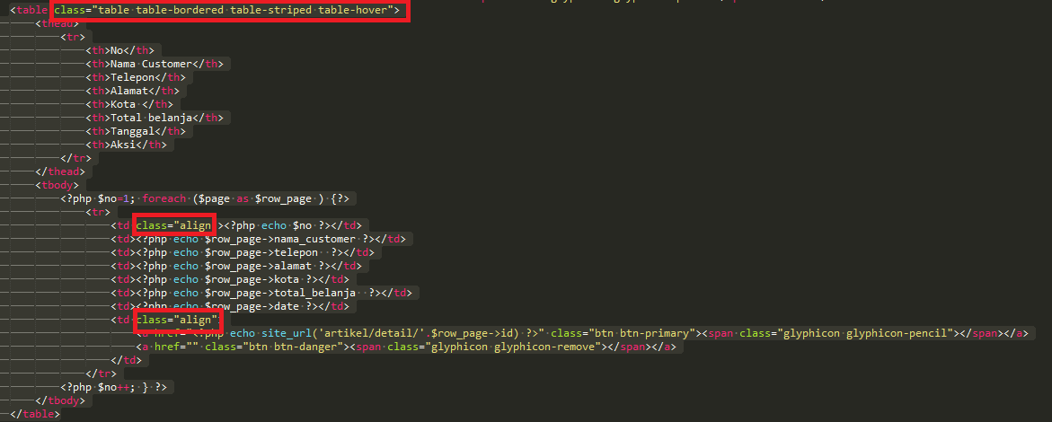 Cara Membuat CRUD dengan Codeigniter Part 2 Kursus Web Programming