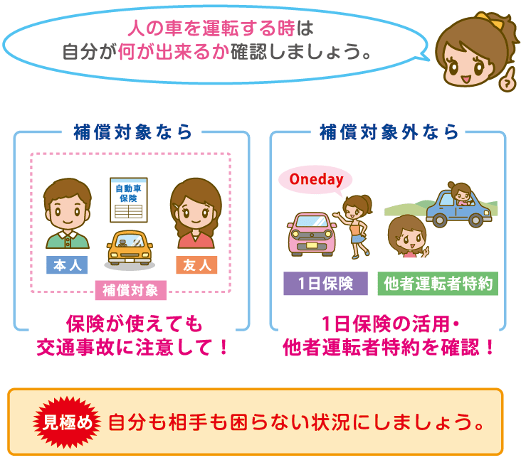 【初めての自動車保険】免許取り立て！初心者におすすめの保険と保険料｜自動車保険Navi
