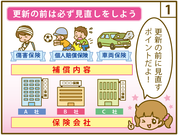 自動車保険の更新のタイミングは？手続き方法と自動更新｜自動車保険Navi