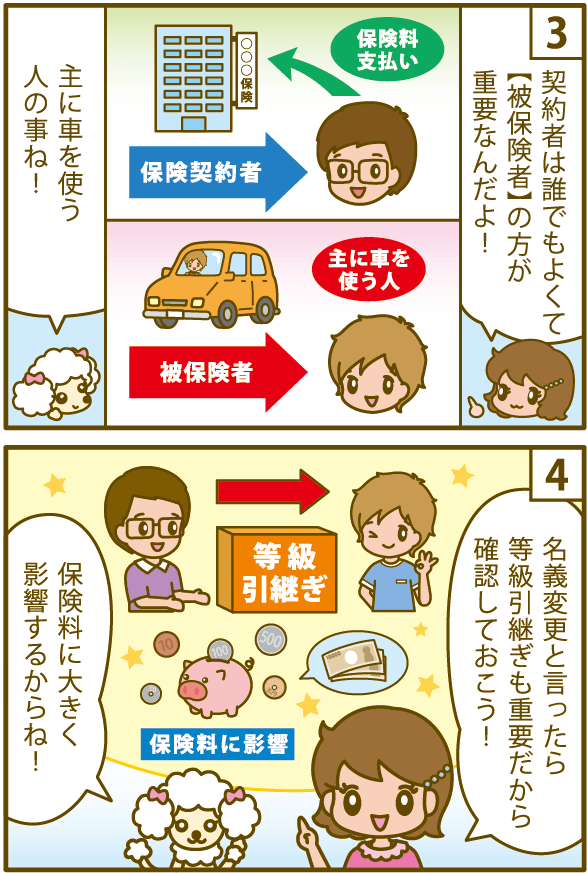 【自動車保険の名義変更】手順・注意点について詳しく解説｜自動車保険Navi